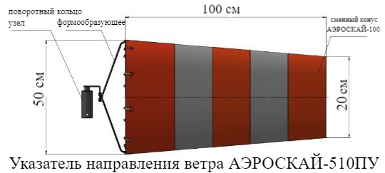 Как сделать и установить флюгер на крыше | «Таврос»