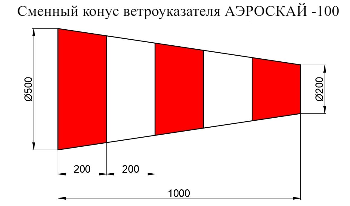 Как пошагово самостоятельно сделать простой флюгер для дома | «Таврос»